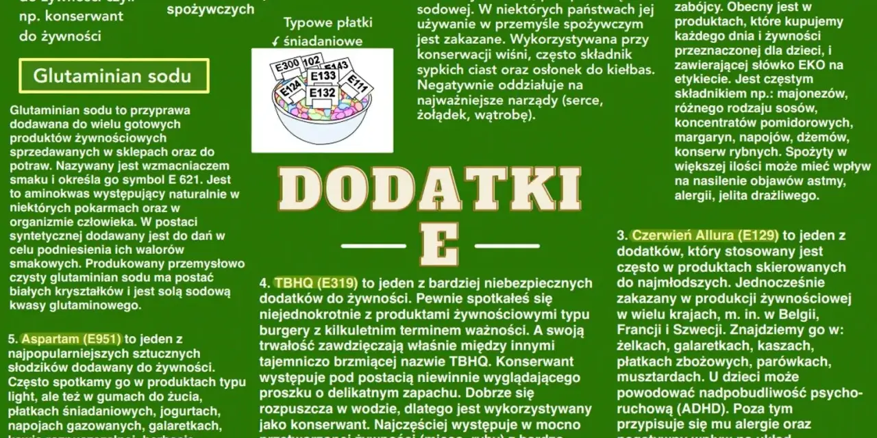 Dodatki do żywności E: glutaminian sodu, erytrozyna, benzoesan sodu, czerwień allura, TBHQ, aspartam.