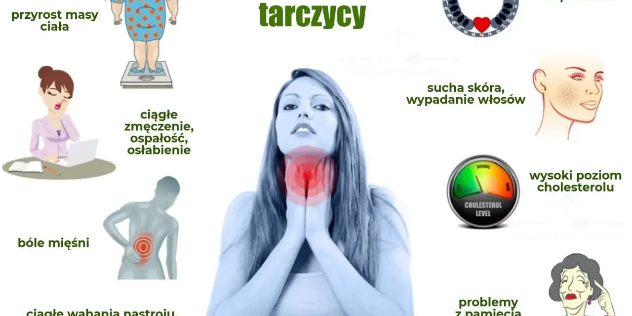 Niedoczynność tarczycy objawy: przyrost masy ciała, zmęczenie, bóle mięśni, wahania nastroju, sucha skóra, wypadanie włosów, problemy z pamięcią.
