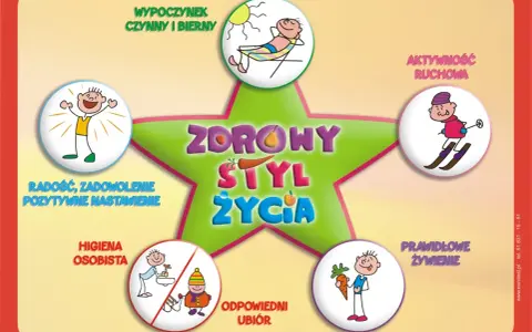 Grafika ilustruje elementy zdrowego stylu życia: wypoczynek, aktywność, radość, higienę, odpowiedni ubiór i prawidłowe żywienie.