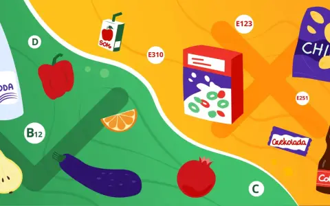 Porównanie zdrowej żywności (woda, owoce, warzywa) z produktami wysoko przetworzonymi (sok, chipsy, czekolada, cola) i dodatkami E.