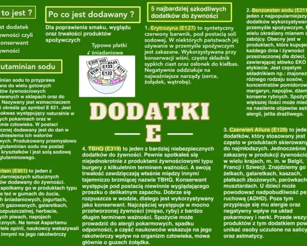 Dodatki do żywności E: glutaminian sodu, erytrozyna, benzoesan sodu, czerwień allura, TBHQ, aspartam.
