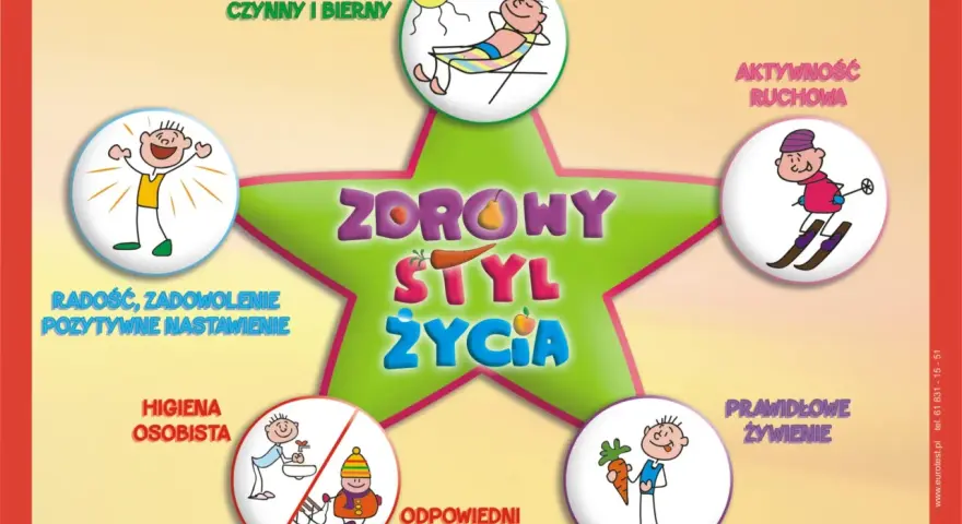 Grafika ilustruje elementy zdrowego stylu życia: wypoczynek, aktywność, radość, higienę, odpowiedni ubiór i prawidłowe żywienie.