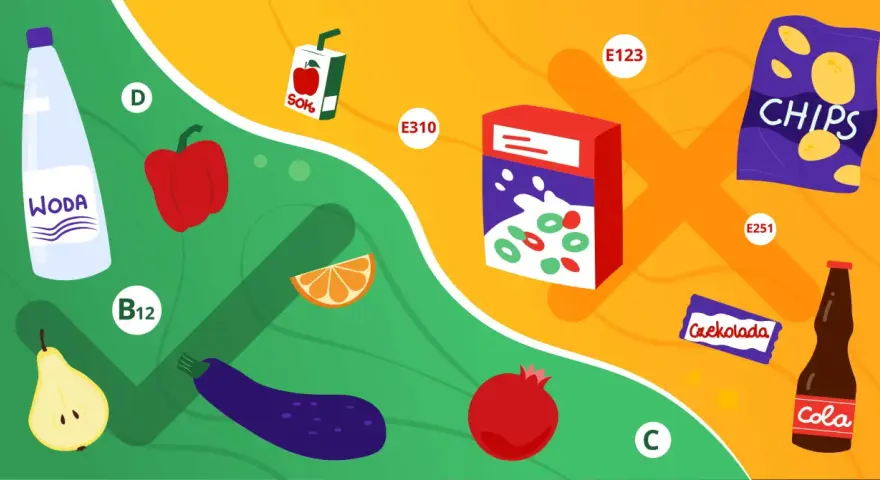 Porównanie zdrowej żywności (woda, owoce, warzywa) z produktami wysoko przetworzonymi (sok, chipsy, czekolada, cola) i dodatkami E.