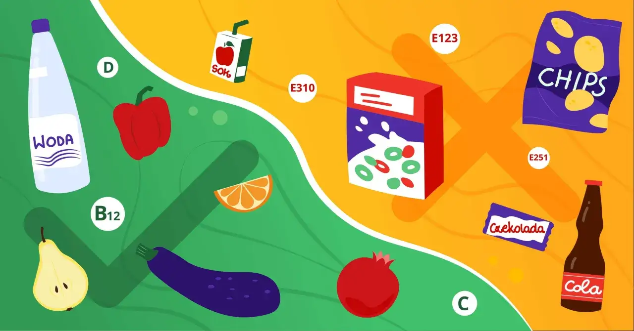 Porównanie produktów wysoko przetworzonych (chipsy, cola, czekolada, sok) z naturalnymi (woda, jabłko, gruszka, pomarańcza, bakłażan, granat).